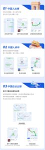 高德地图世界服务覆盖200国 海内外无缝切换