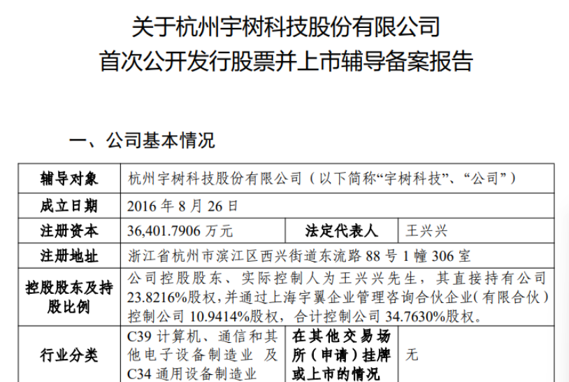 宇树科技启动上市辅导 王兴兴持股35%