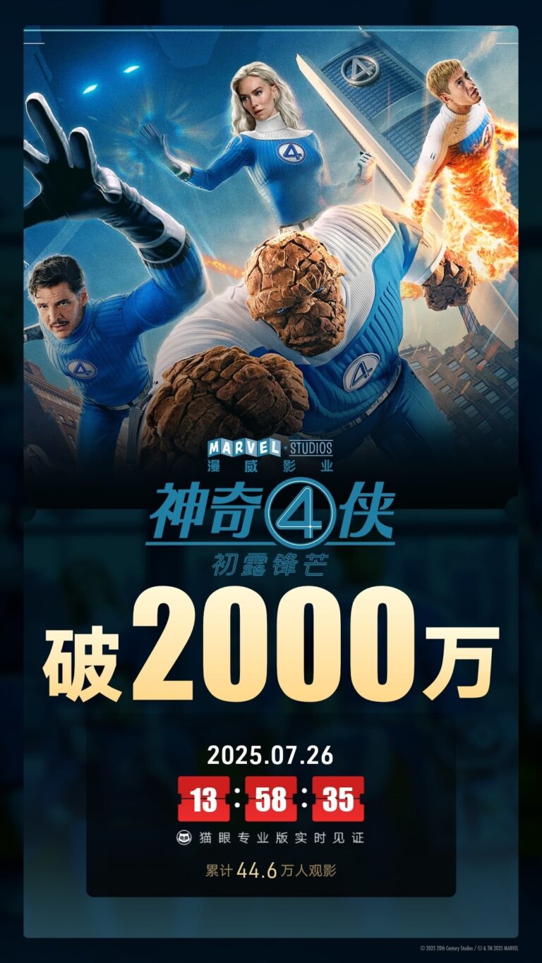 《神奇4侠：初露锋芒》上映2天票房破2000万 豆瓣评分6.2