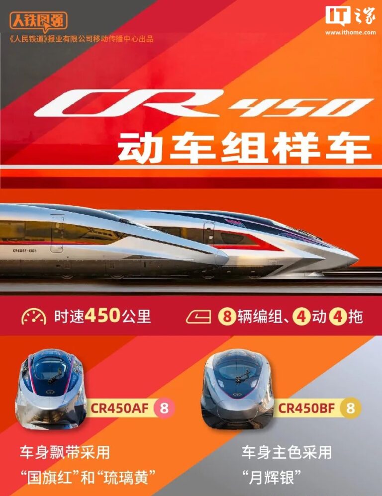 成渝中线高铁将达400公里时速运营