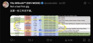 Meta重金挖角清华学霸 转战AGI年薪千万震惊教授校友