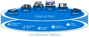 微软宣布 10 月起停更 UWP 版 Microsoft 365