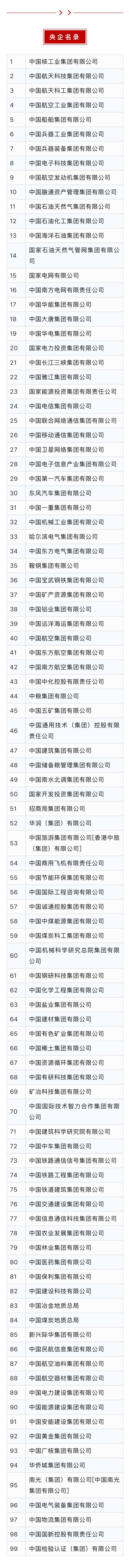 国资委公布最新央企名单