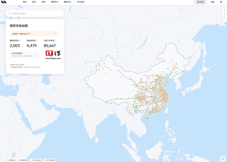 理想超充站达3000座 成中国自营第一