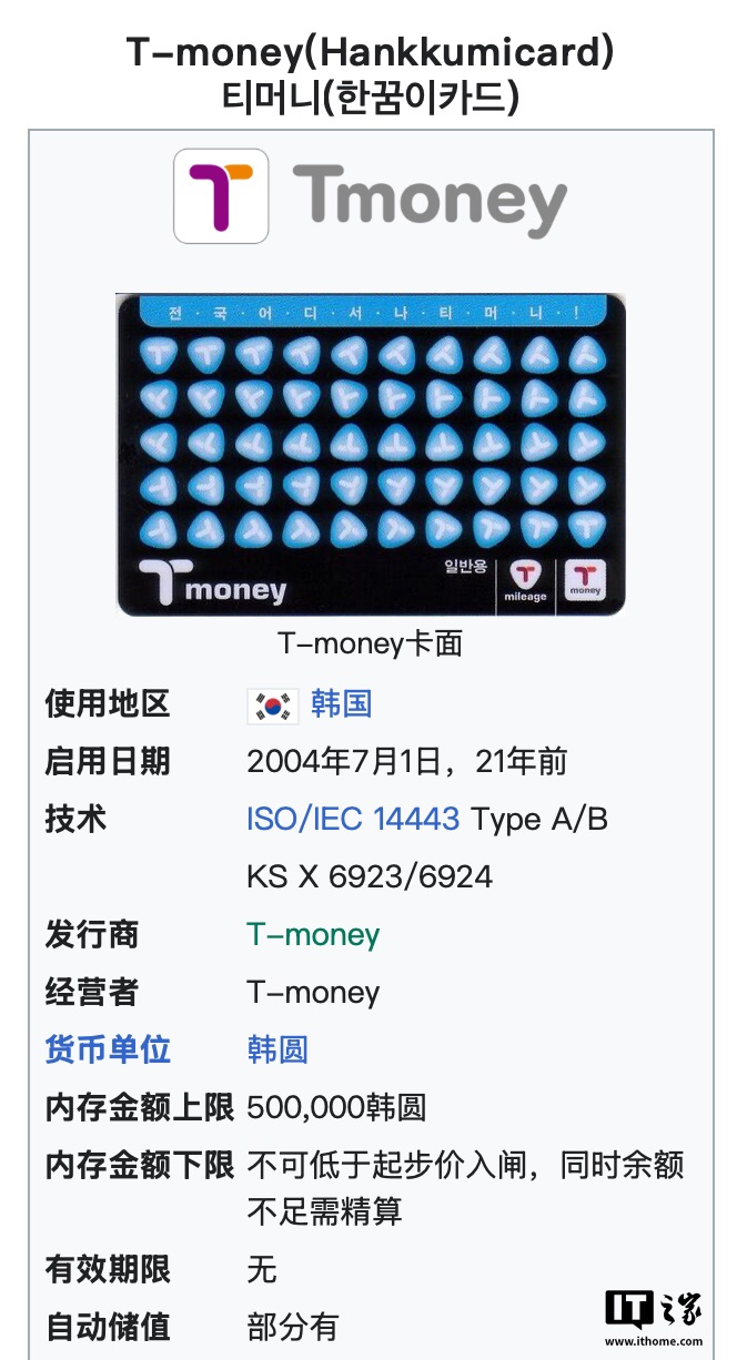 苹果钱包新增韩国T-money交通卡功能