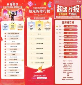 美妆行业集体疲软