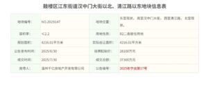 南京土拍收金近69亿，鼓楼区宅地楼面价突破4万