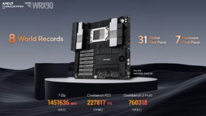 AMD Ryzen Threadripper PRO 9995WX 刷新8项世界纪录 性能突破极限