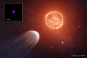 800万年行星TOI 1227 b遭恒星X射线摧毁