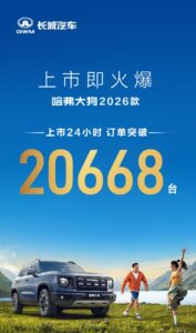 长城哈弗大狗 2026 款上市首日订单破2万 售价9.89万起