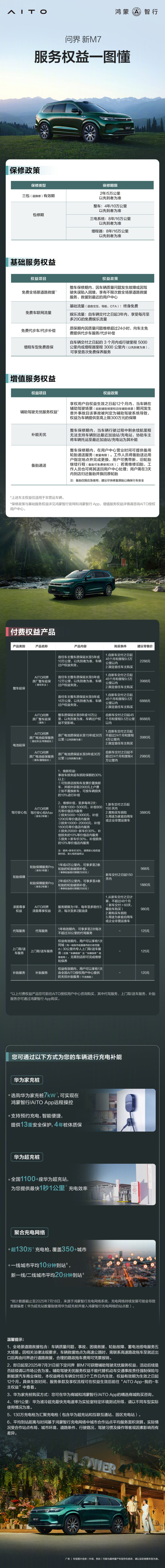 鸿蒙智行发布问界新M7服务：8年16万公里质保等