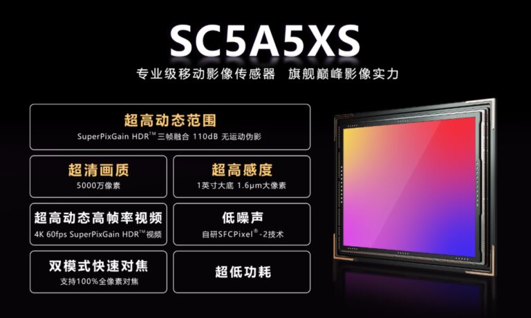 思特威发布5000万像素国产CMOS传感器
