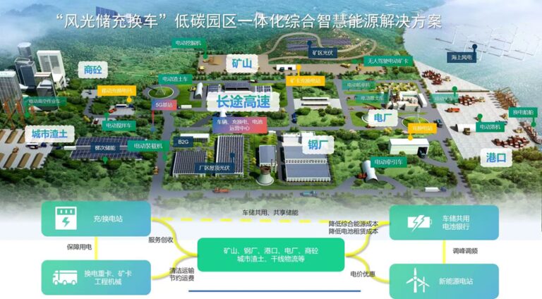 临港金融租赁试点扩大 交银金租连推两单首项目