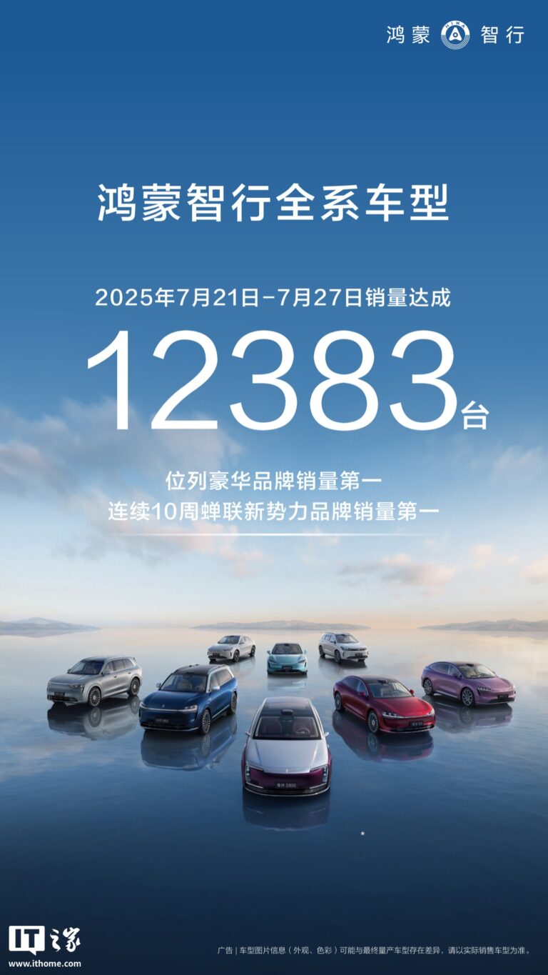 鸿蒙智行连续10周领跑新势力 销量破万
