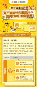 美团外卖拼好饭升级：复购率影响商品评分，力图破局低价竞争
