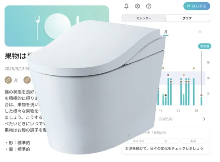 Toto 将发布下一代马桶技术，可扫描和跟踪您的便便