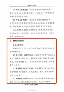 威马拟8月复产：目标年内售1万辆，后年IPO