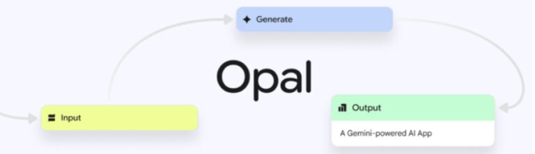 谷歌推出Opal:用自然语言轻松打造AI应用