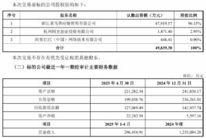 申通快递3.62亿收购丹鸟物流