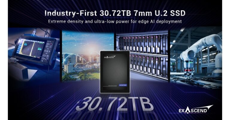 Exascend 推出业界首款用于边缘存储的 30.72TB 7 毫米 U.2 SSD