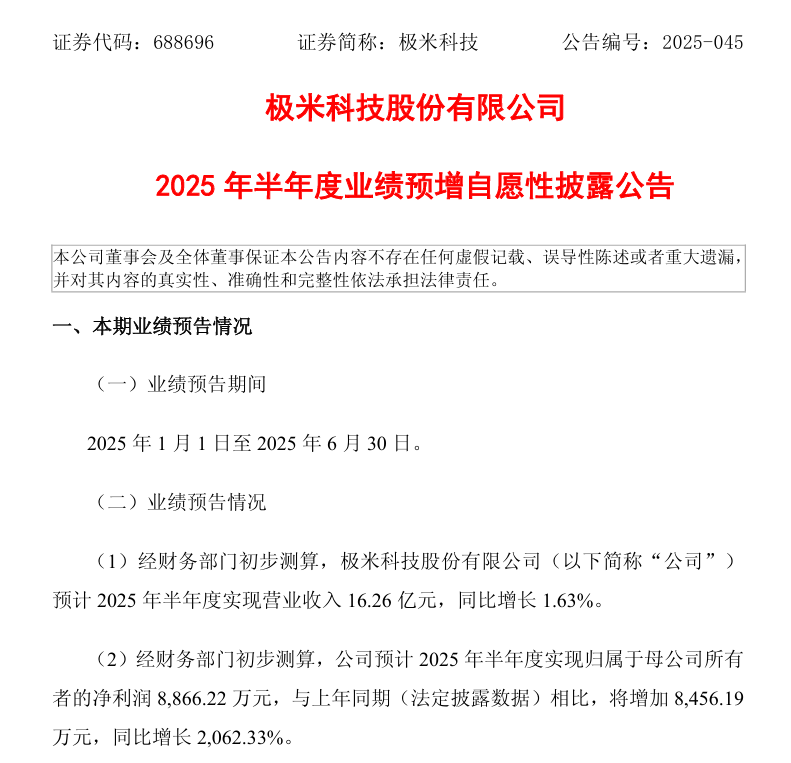 极米科技预计2025上半年净利润同比增长超20倍