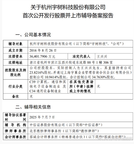 宇树科技冲刺IPO 人形机器人赛道迎新里程碑