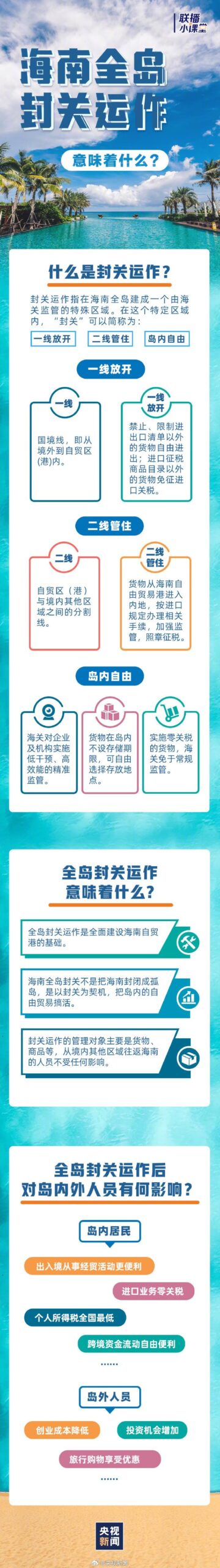 海南全岛封关意味着什么 一图读懂