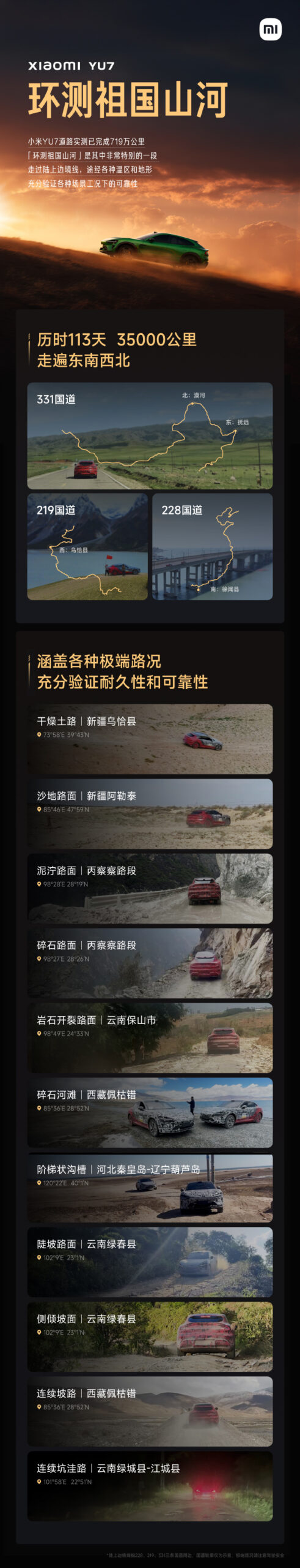 小米YU7环测中国山河：113天35000公里全覆盖