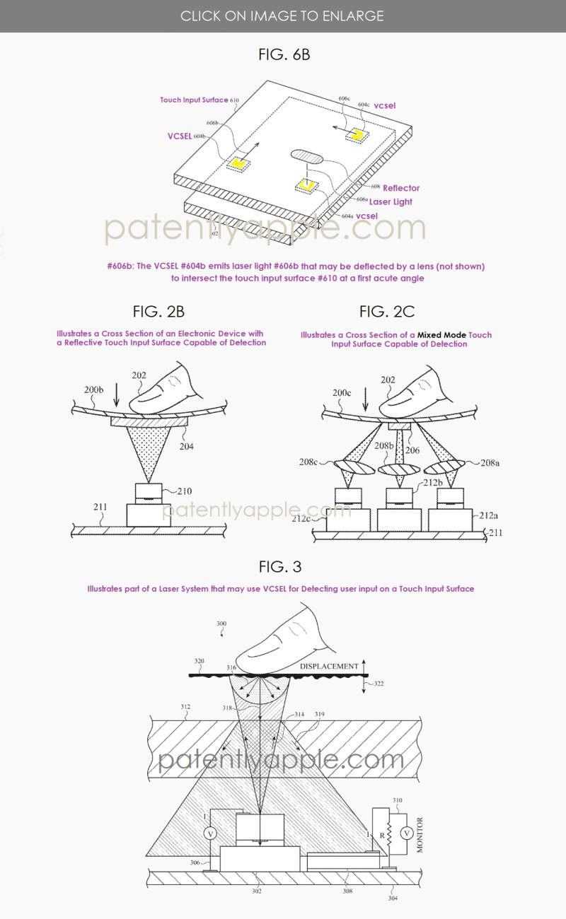 苹果新专利曝光：激光干涉技术或让3D Touch回归