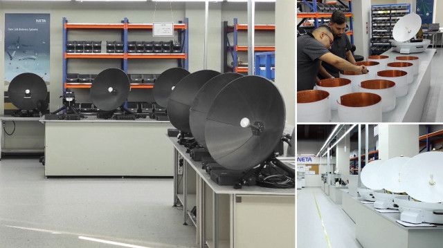 NETA Elektronik 推出用于无人机载波作的国家数据终端天线