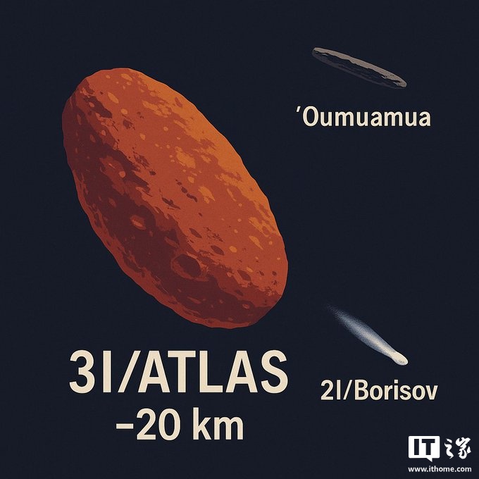 哈佛学者称高速飞向太阳的神秘天体可能是外星探测器