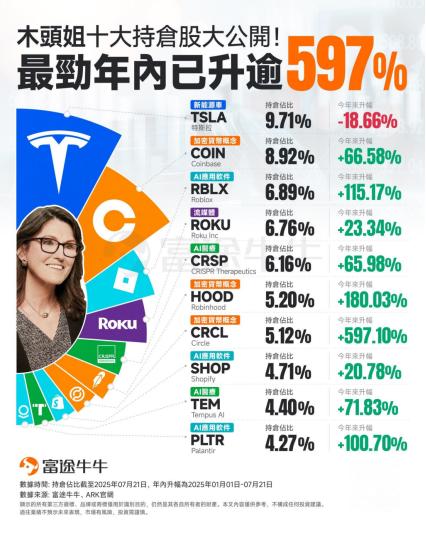 元宇宙首股逆袭