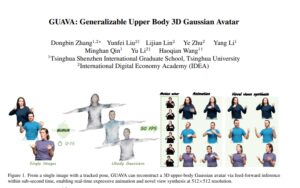 清华IDEA团队发布GUAVA，0.1秒将照片转为3D化身