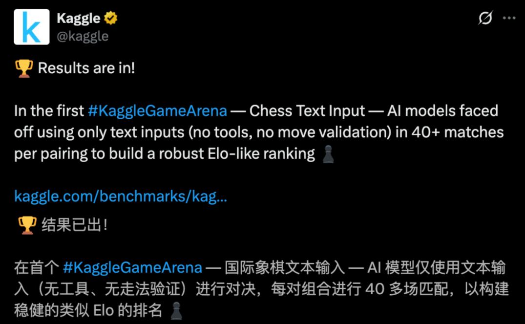 OpenAI o3豪夺大模型棋王，40轮激战人类大师地位受威胁