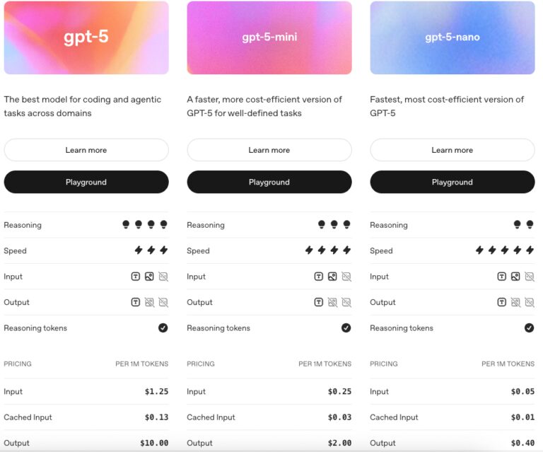 OpenAI发布GPT-5，全新AI模型重塑助手体验