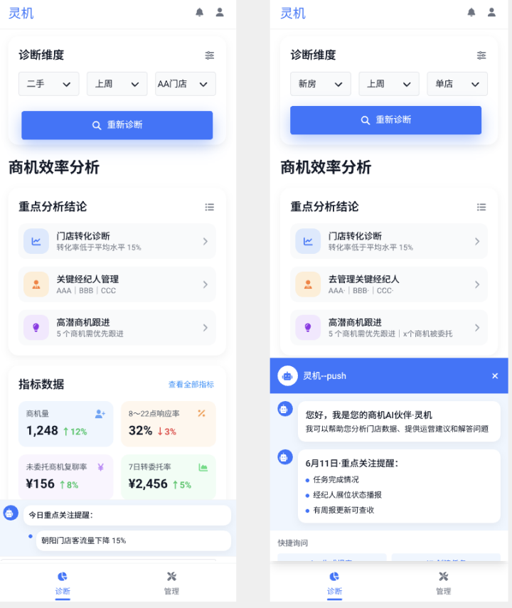 贝壳商机平台实践NL2SQL实现指标查询