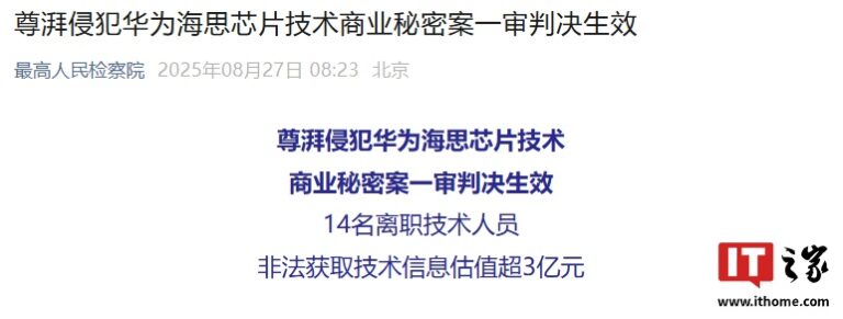 尊湃侵犯华为海思芯片技术商业秘密案一审判决生效，14 名离职技术人员非法获取技术信息估值超 3 亿元