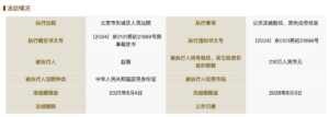 9点1氪丨肖某董某莹事件最新通报，5家机构19人被问责；高铁站停售传统泡面，12306回应；赵薇所持210万元股权再被冻结