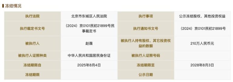 9点1氪丨肖某董某莹事件最新通报，5家机构19人被问责；高铁站停售传统泡面，12306回应；赵薇所持210万元股权再被冻结