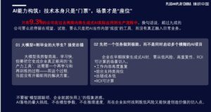 AI如何赋能智能制造？关键是找准场景