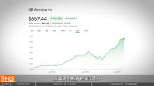 GE Vernova从巨头剥离，AI电力危机中逆袭成大赢家