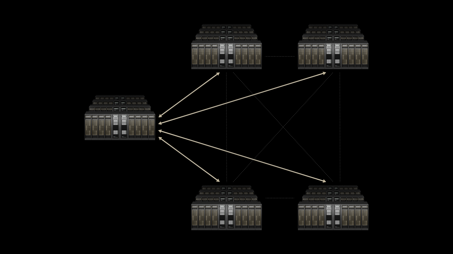 英伟达发布 Spectrum-XGS Ethernet 技术，CoreWeave 首次部署