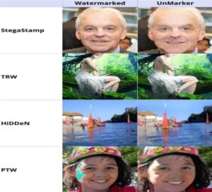 神秘工具UnMarker五分钟破解AI水印，挑战谷歌防护系统