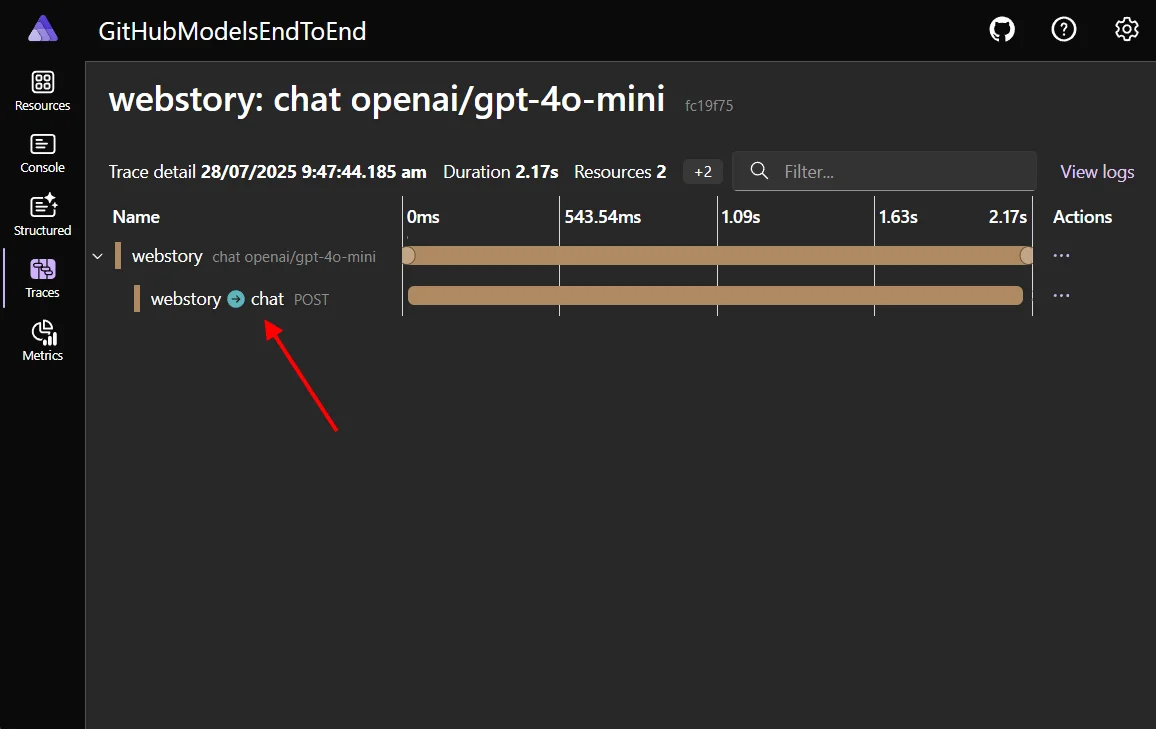 .NET Aspire 9.4发布，新增CLI、仪表板及部署功能