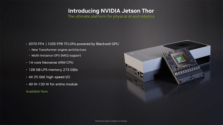 英伟达发布最强人形机器人“大脑”，AI算力飙升至2070 TFLOPS