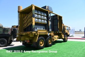 2025年，土耳其，Roketsan展出新型集装箱化EREN巡飞弹发射器，用于隐蔽远程打击