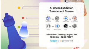明日，谷歌Kaggle举办8款顶尖AI模型国际象棋大赛
