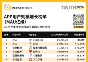 豆包落下元宝一个亿
