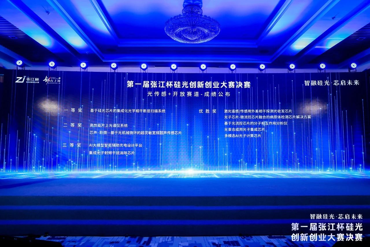 培育硅光未来产业生态，上海首届硅光创新创业大赛落幕