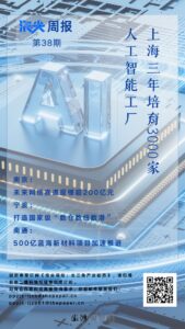 上海三年培育三千家AI智能工厂，请看《浪尖周报》第38期